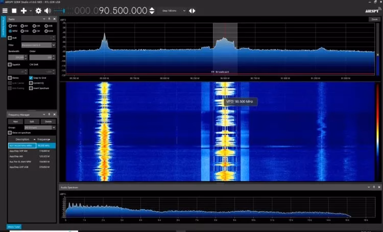 What is the UK Frequency Allocation Table?
