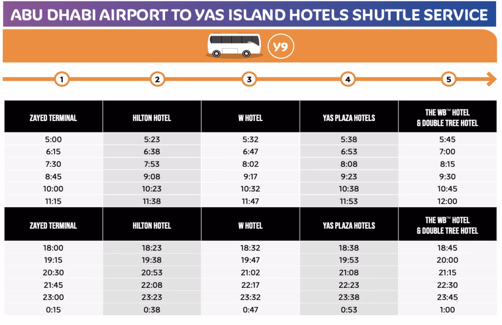 How do you get to the Abu Dhabi Grand Prix?