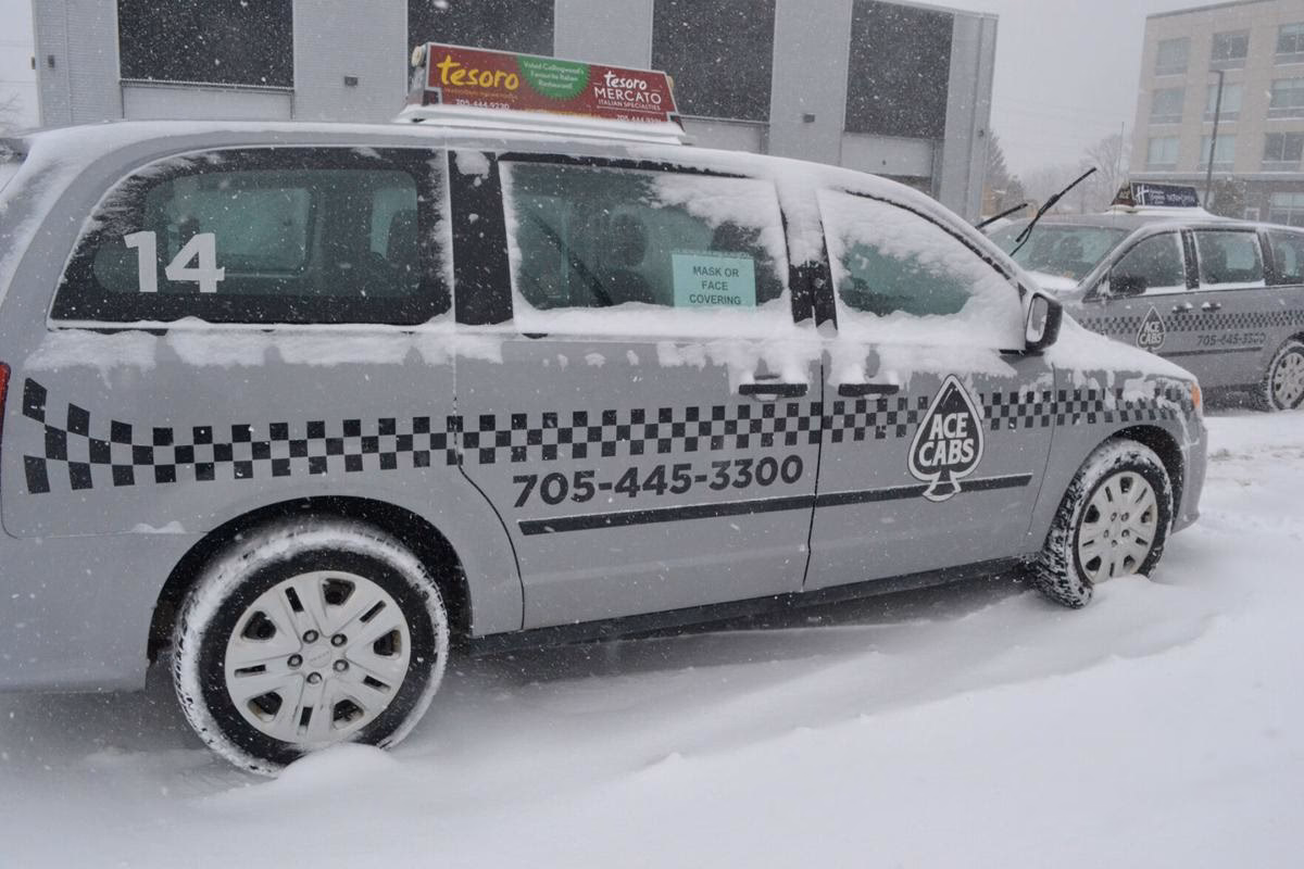 How do I verify my ace from studio coupon?