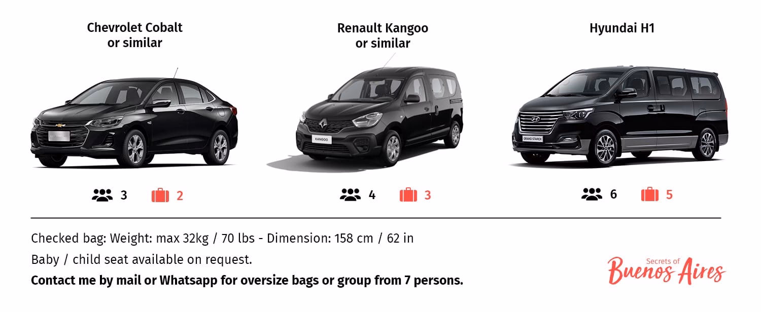 How long does it take to get from Eze to AEP?