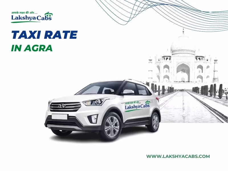 Where is Aligarh located?