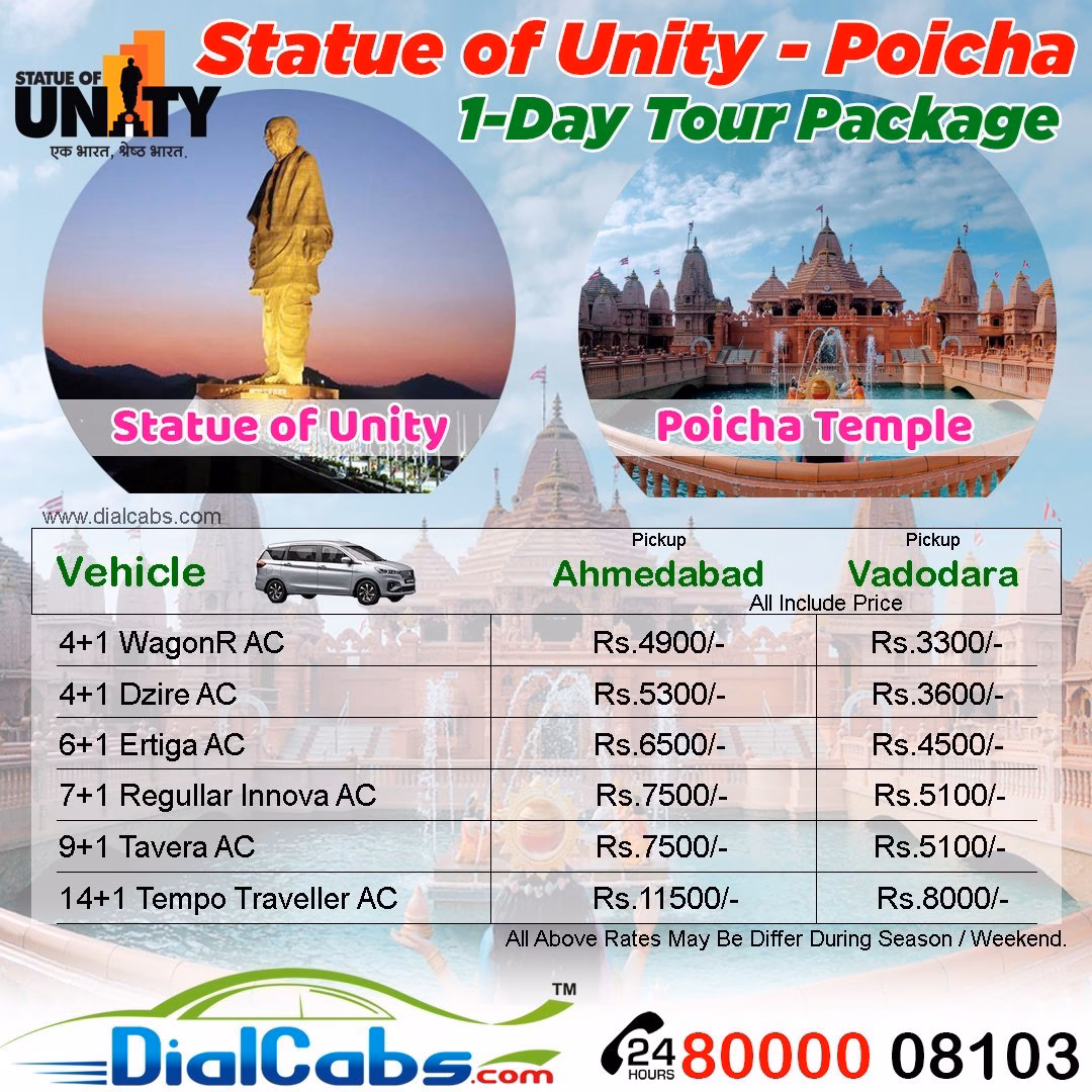 Where is the statue of unity located?