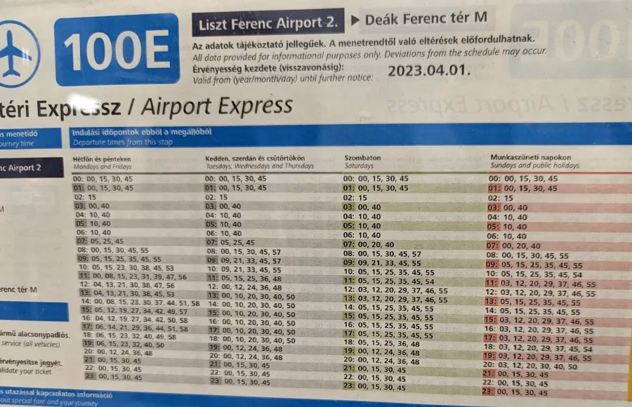 How much does a taxi cost in Budapest?