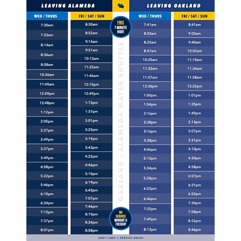 Where is the Alameda dock?