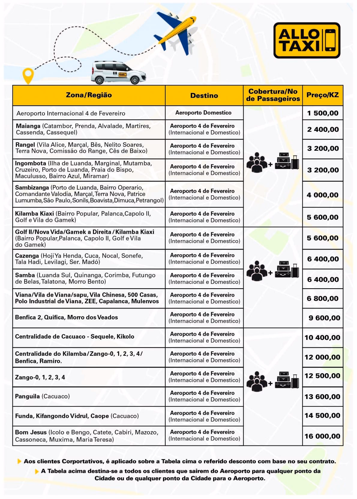 How much does a taxi cost at the airport?