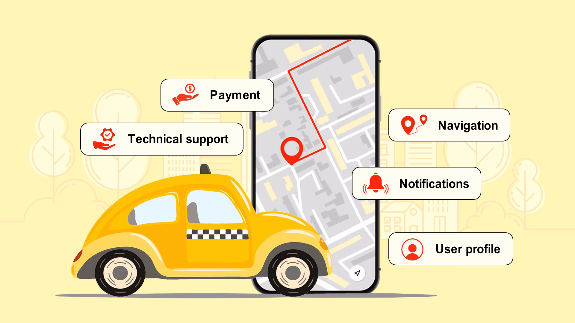 Why should you use a taxi booking mobile app?