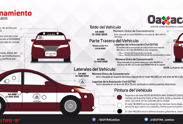 ¿Qué servicios ofrece la Asociación de taxistas?