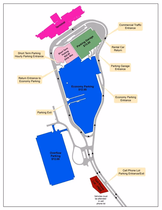What hotels show fare to Atlantic City International Airport?