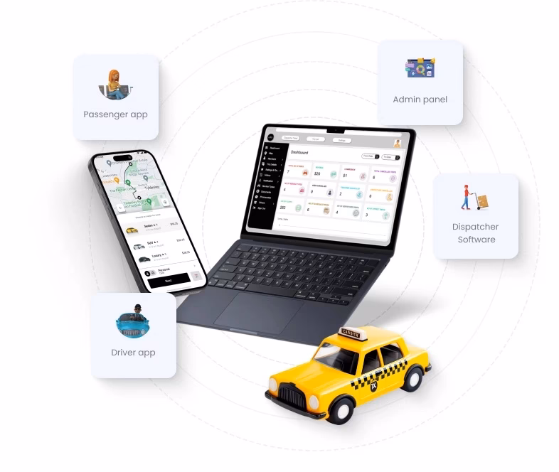 Why should you use a taxi dispatch solution?