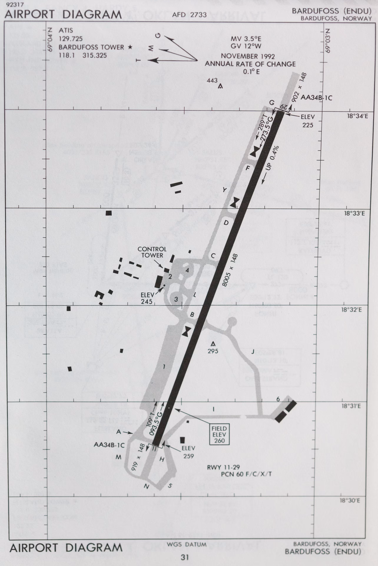 When is taxi available?