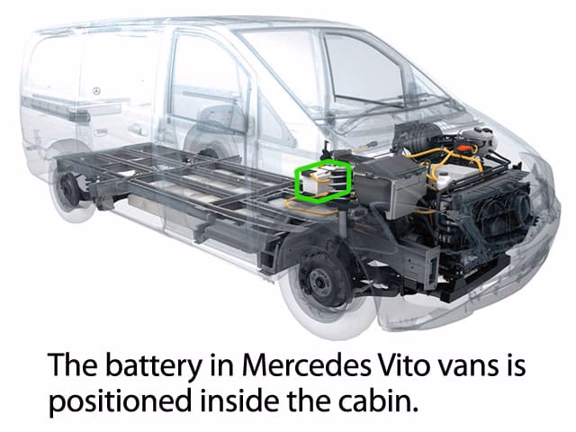 Which Mercedes Vito van battery is right for You?