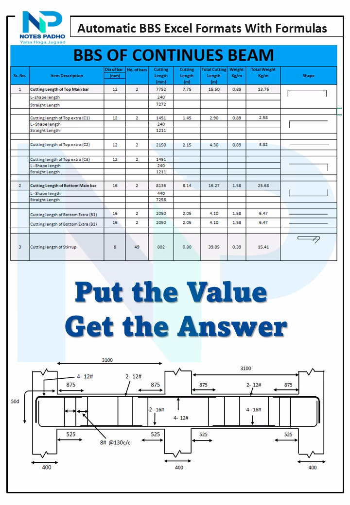 What is BBS used for?