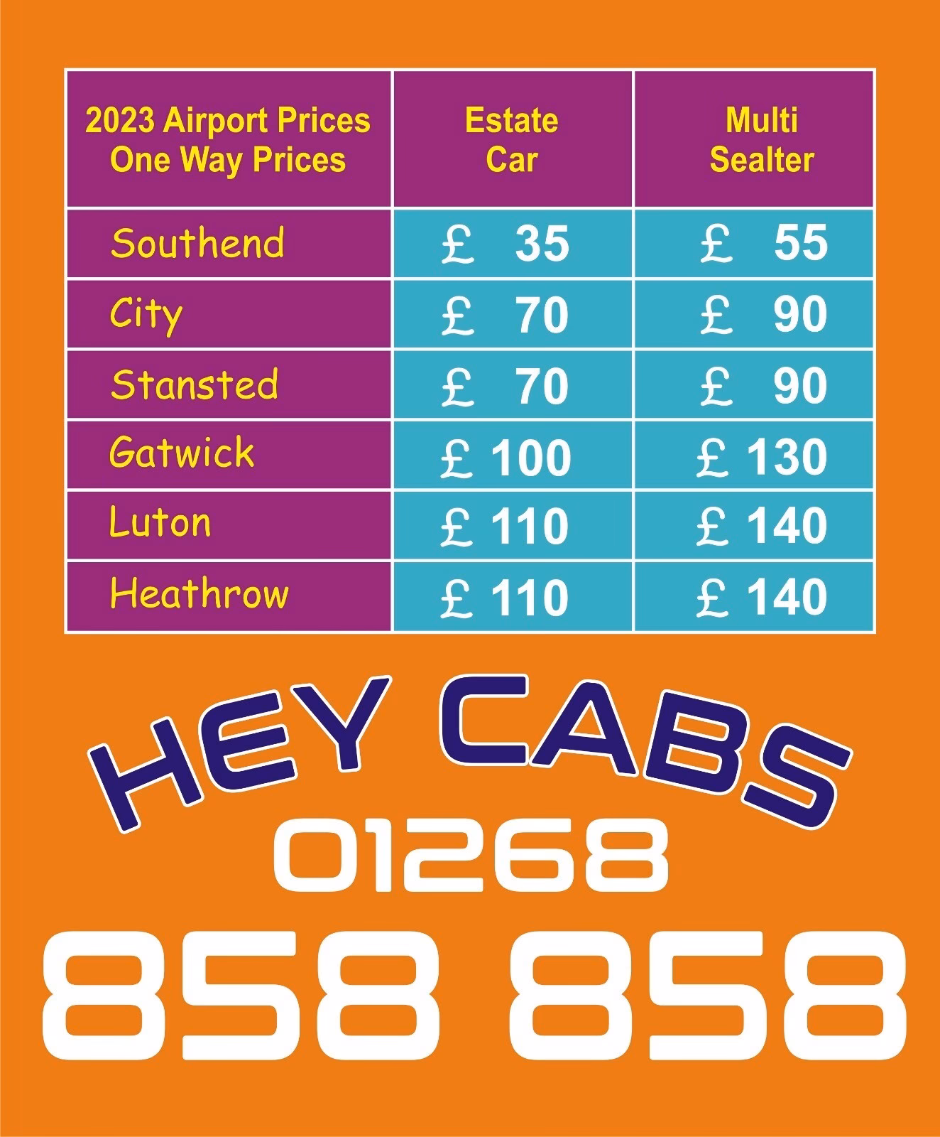 How far is Billericay from Basildon University Hospital?