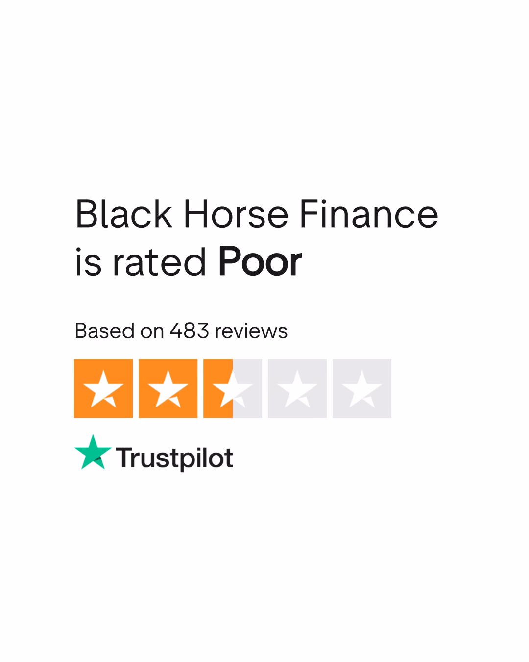 How do I get a quote for Black Horse finance?