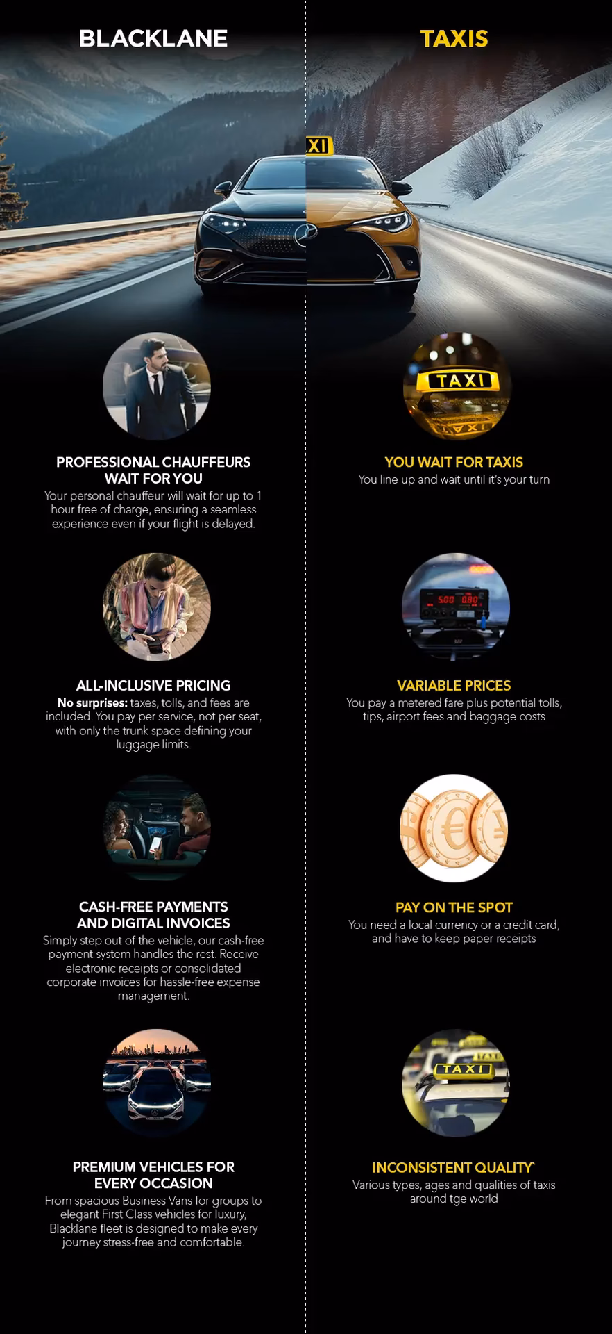 Who is Blacklane limo service in London?