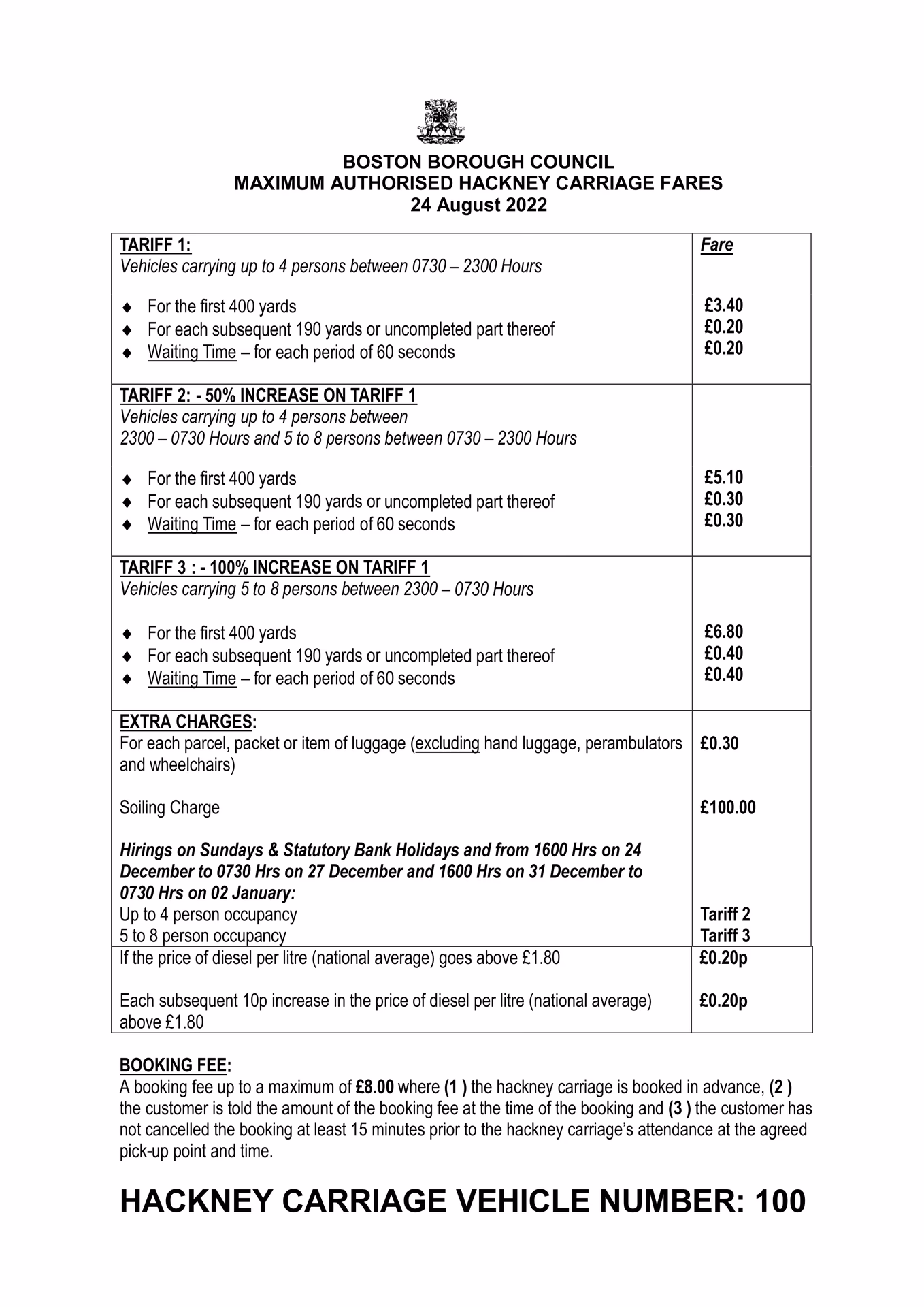 How much does a Boston taxi cost?