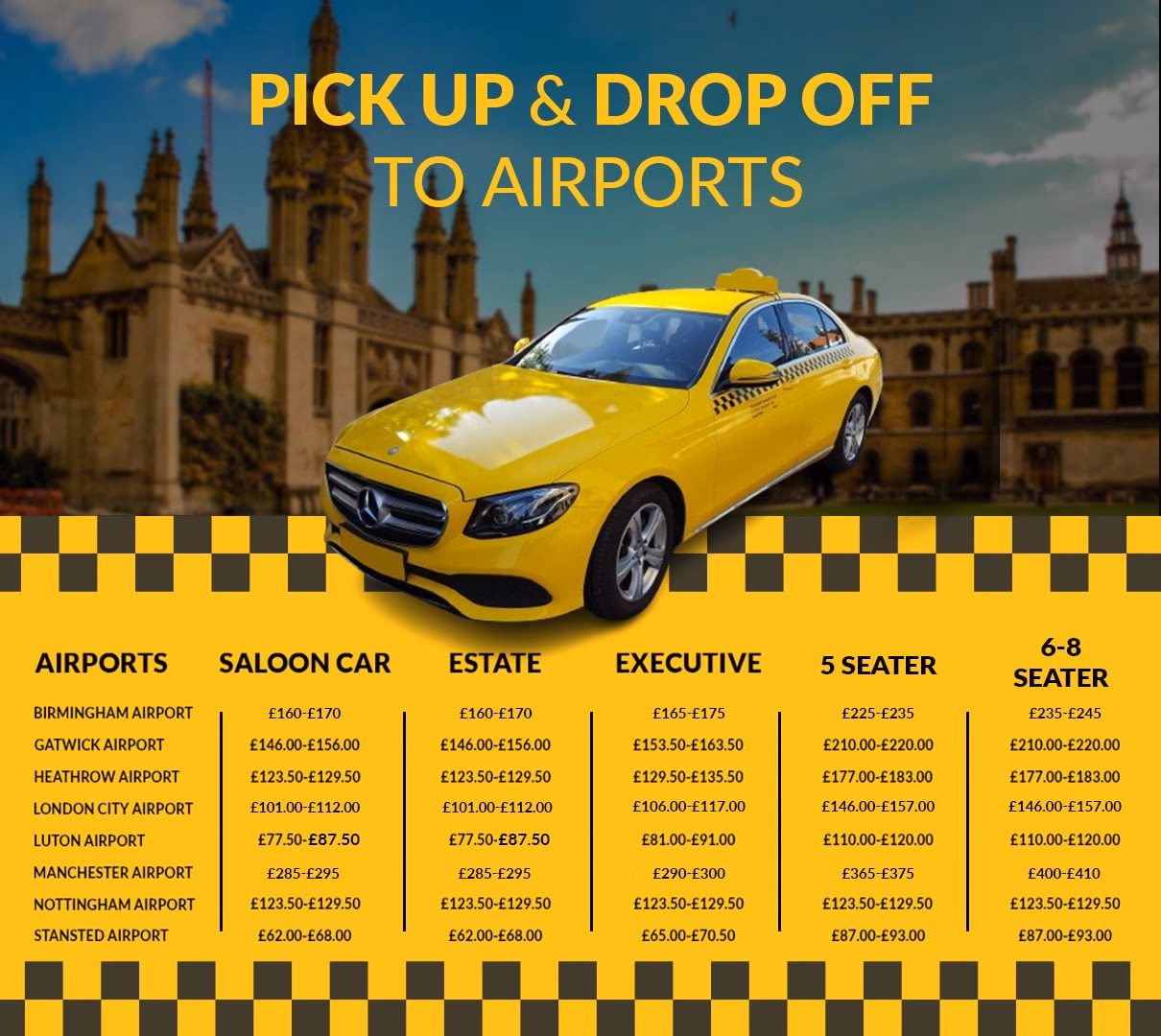 Do you tip Uber taxi drivers in Cambridge?