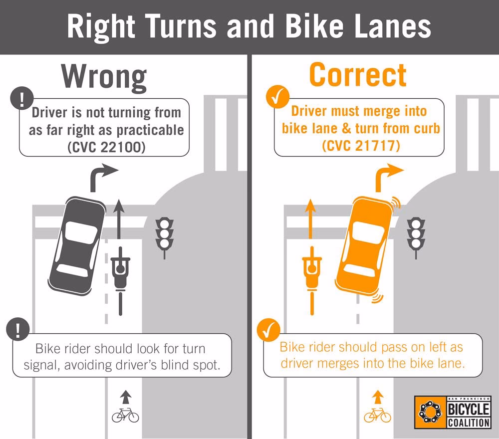 Can a driver enter a bike lane?