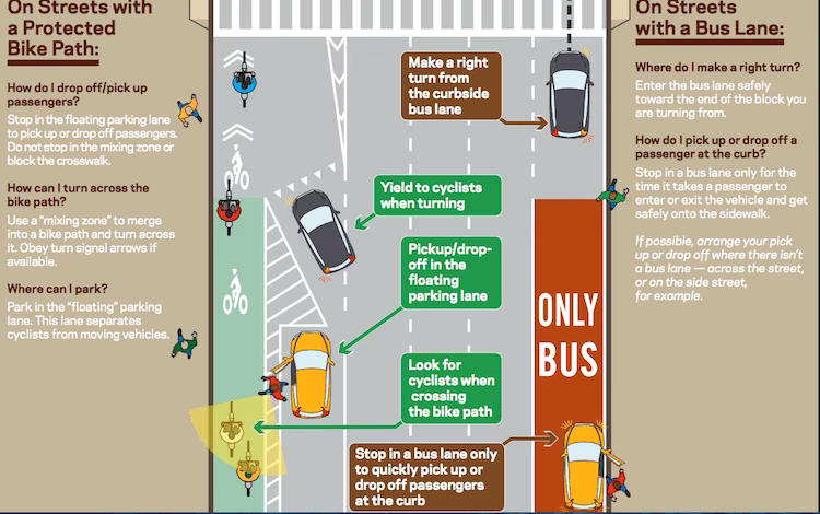 Who pays a bus lane fine?