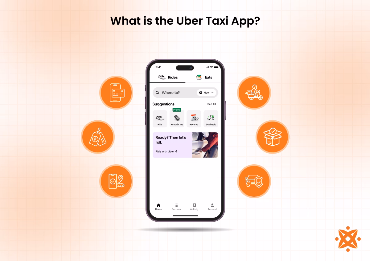 Can I call Uber without the app?