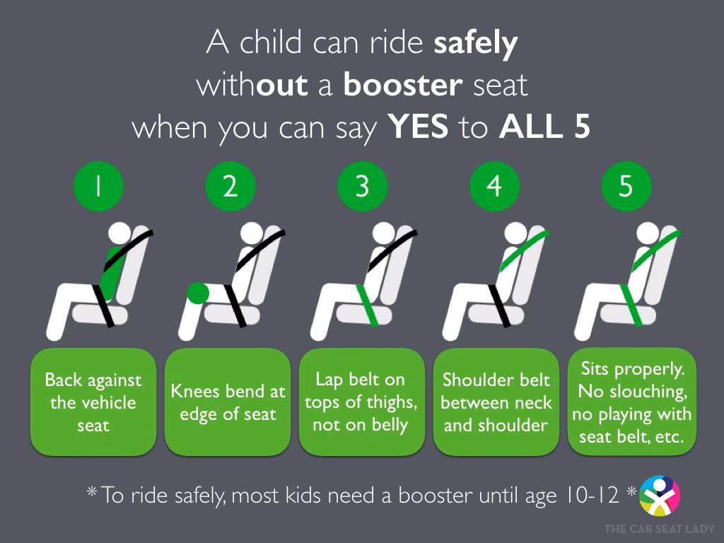 Can a child wear a seatbelt in a taxi?