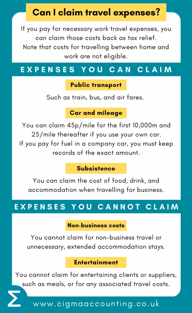 Do I need to pay tax if I'm self-employed?