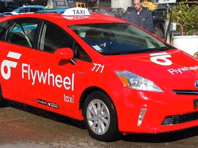 Can you finance a used car?