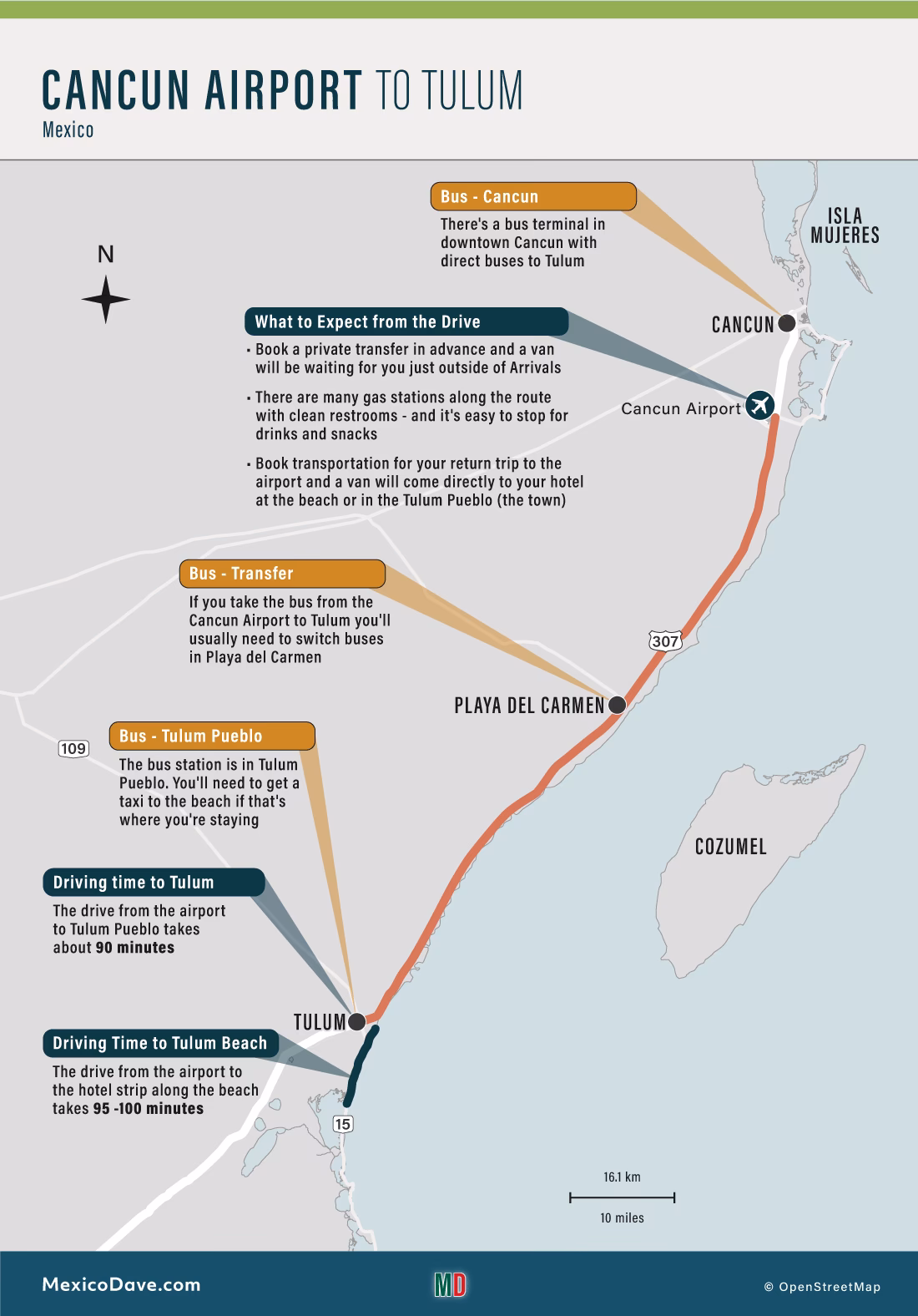 How long is the Cancun to Tulum shuttle?