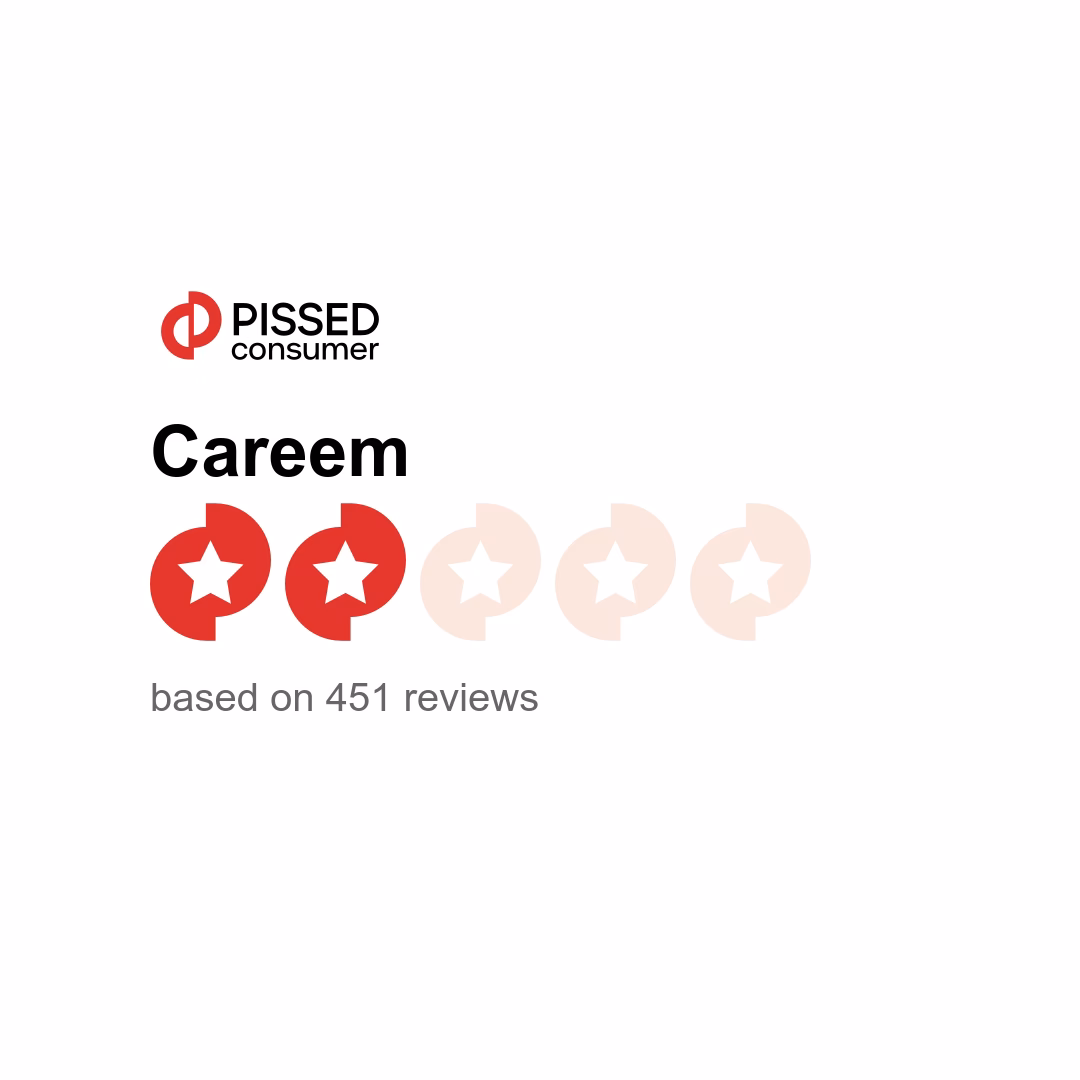 How can I contact Careem?