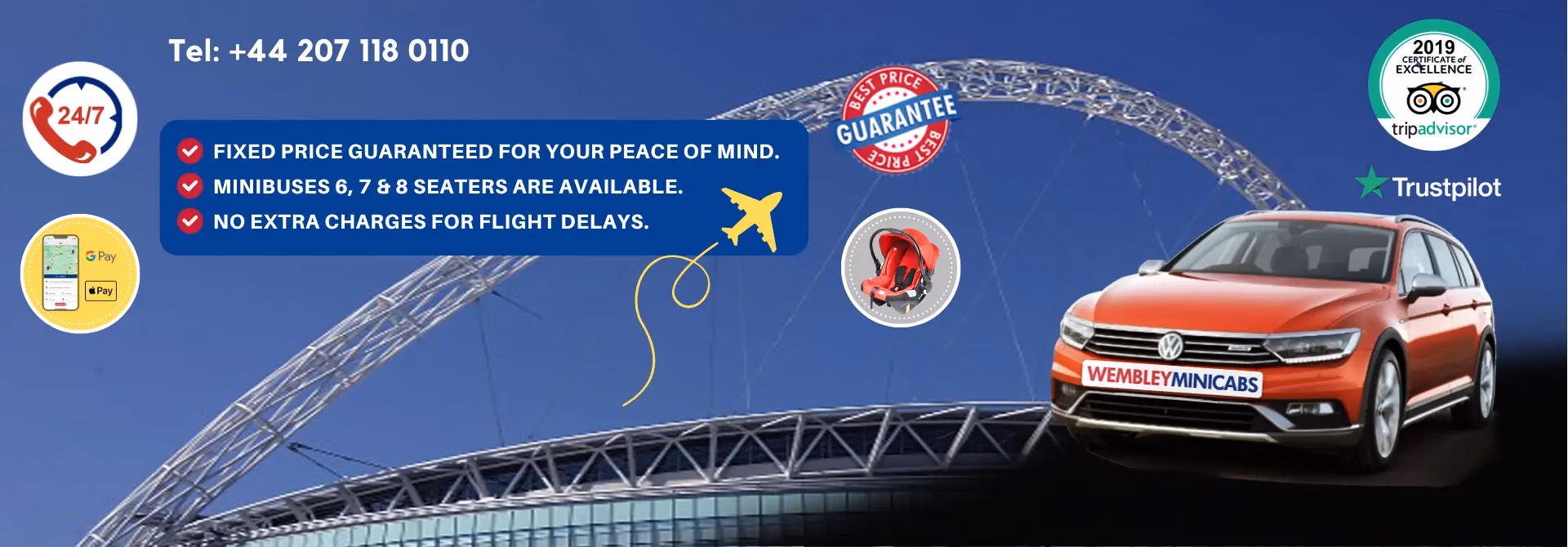 How far is Wembley from London?