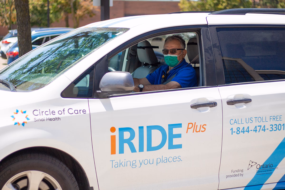 Who are NHS charities Together?