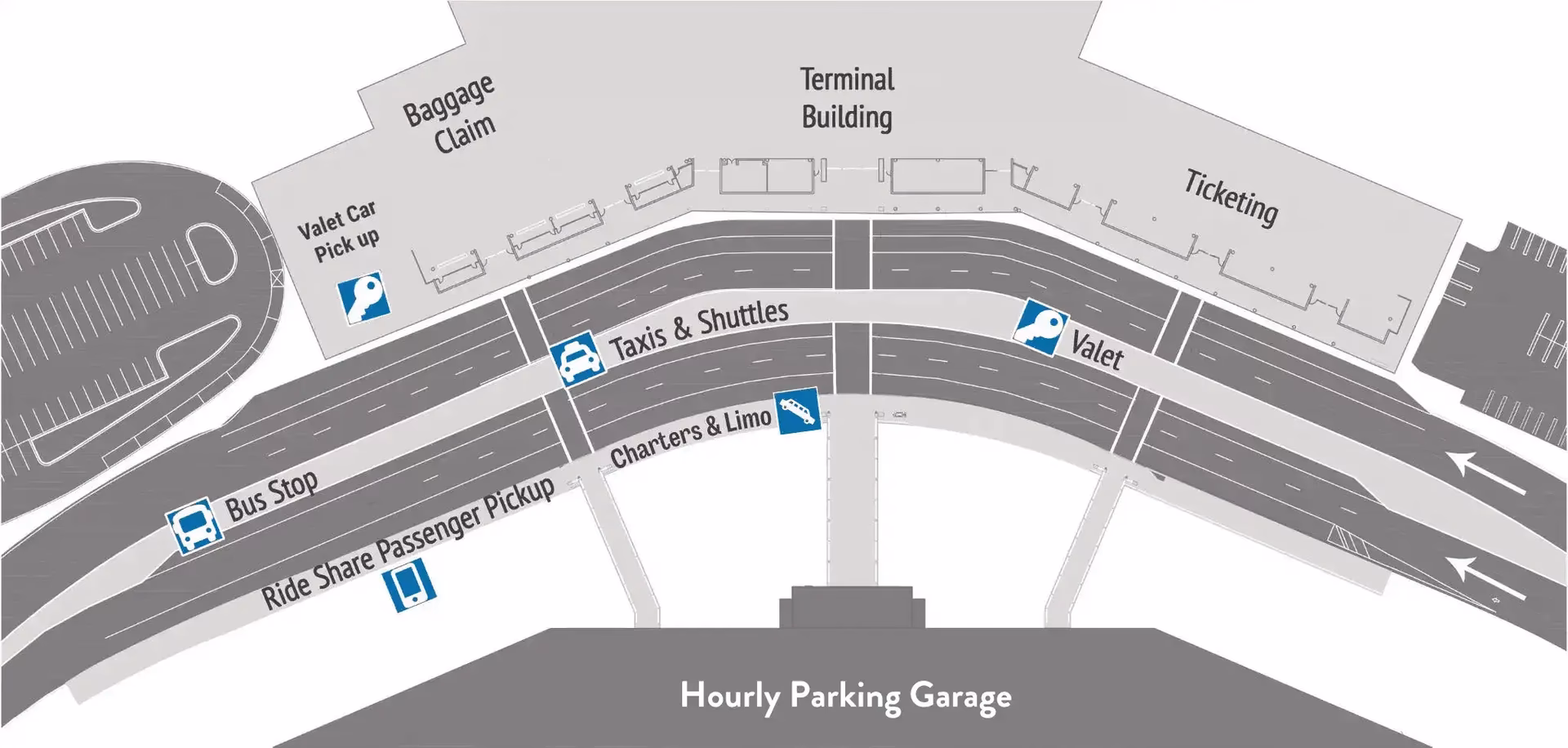 What is Charleston Downtown Limo?