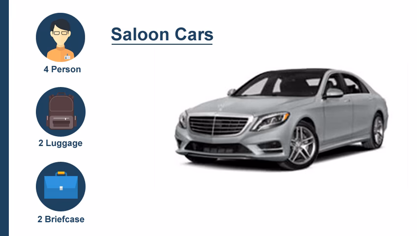 How to get from Heathrow to New Malden?