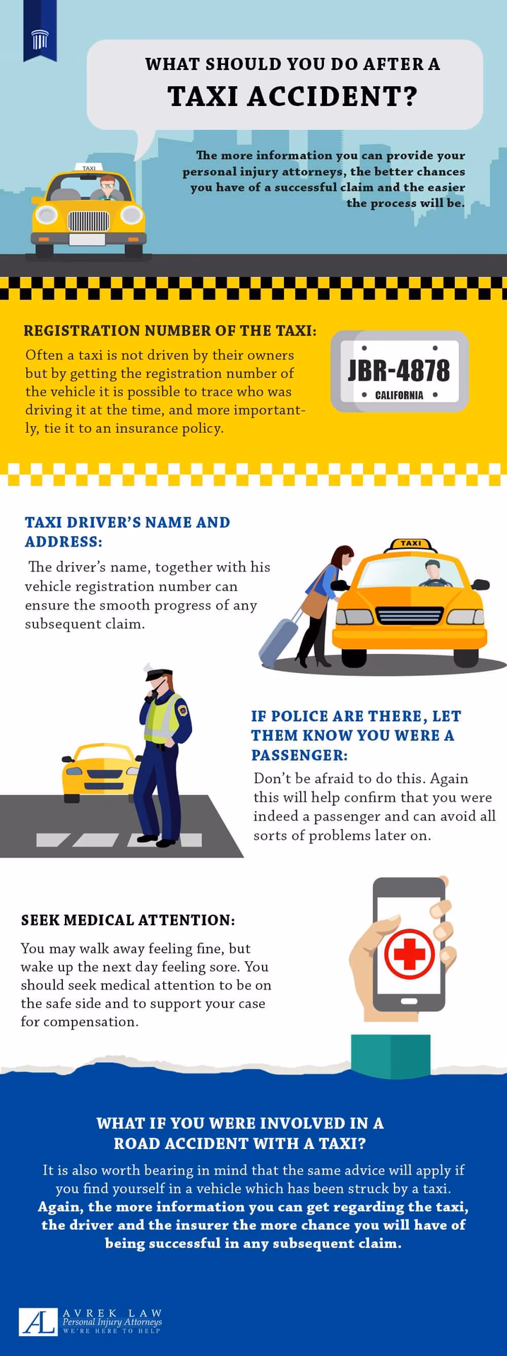 Is refusing to provide transport to and from work a reasonable adjustment?