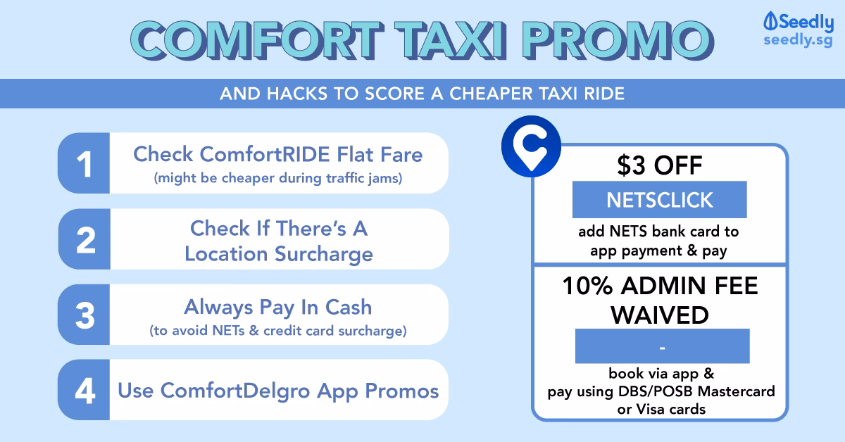 How much does it cost to book a taxi?