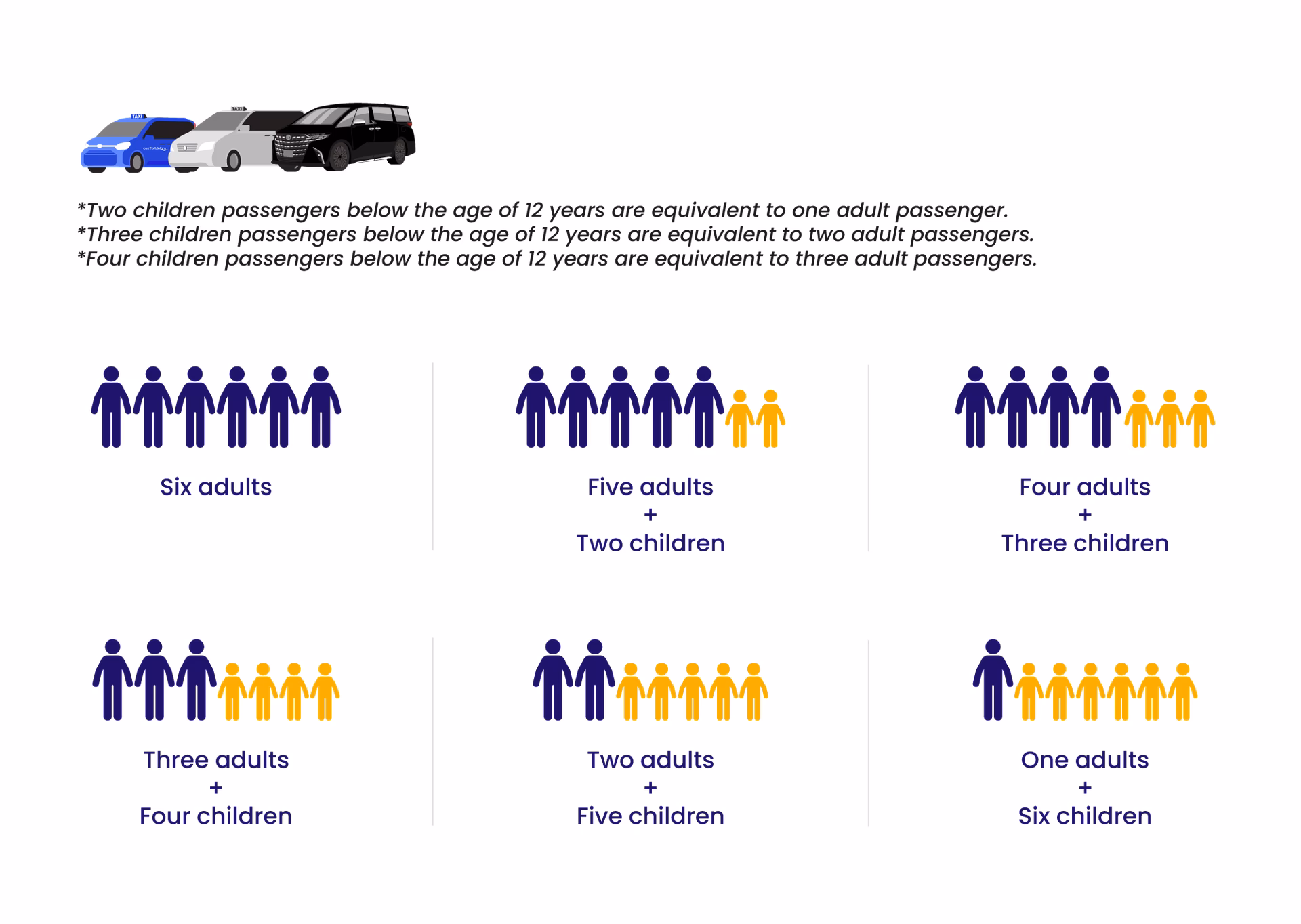 What is the seating capacity of a taxi minibus in the UK?