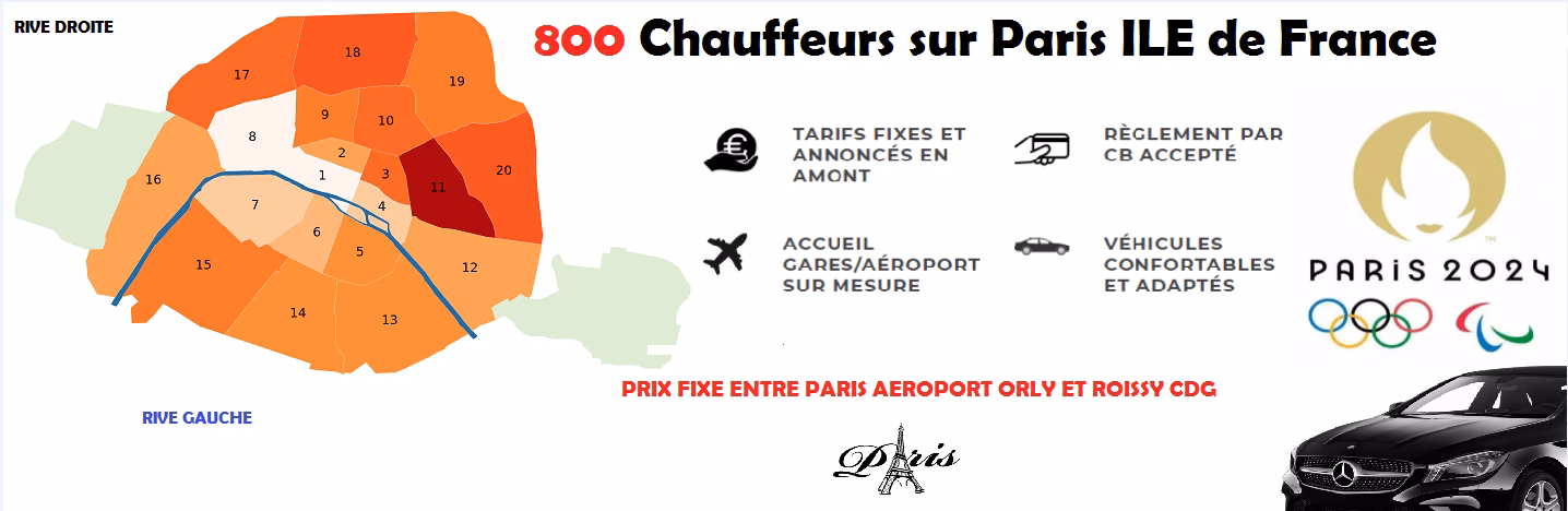 Comment trouver un chauffeur de taxi de Paris ?