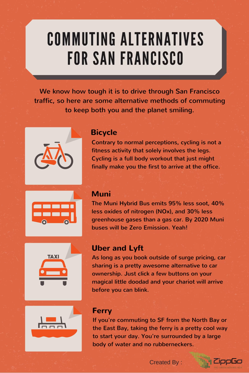 How does Sunnyvale to San Francisco work?