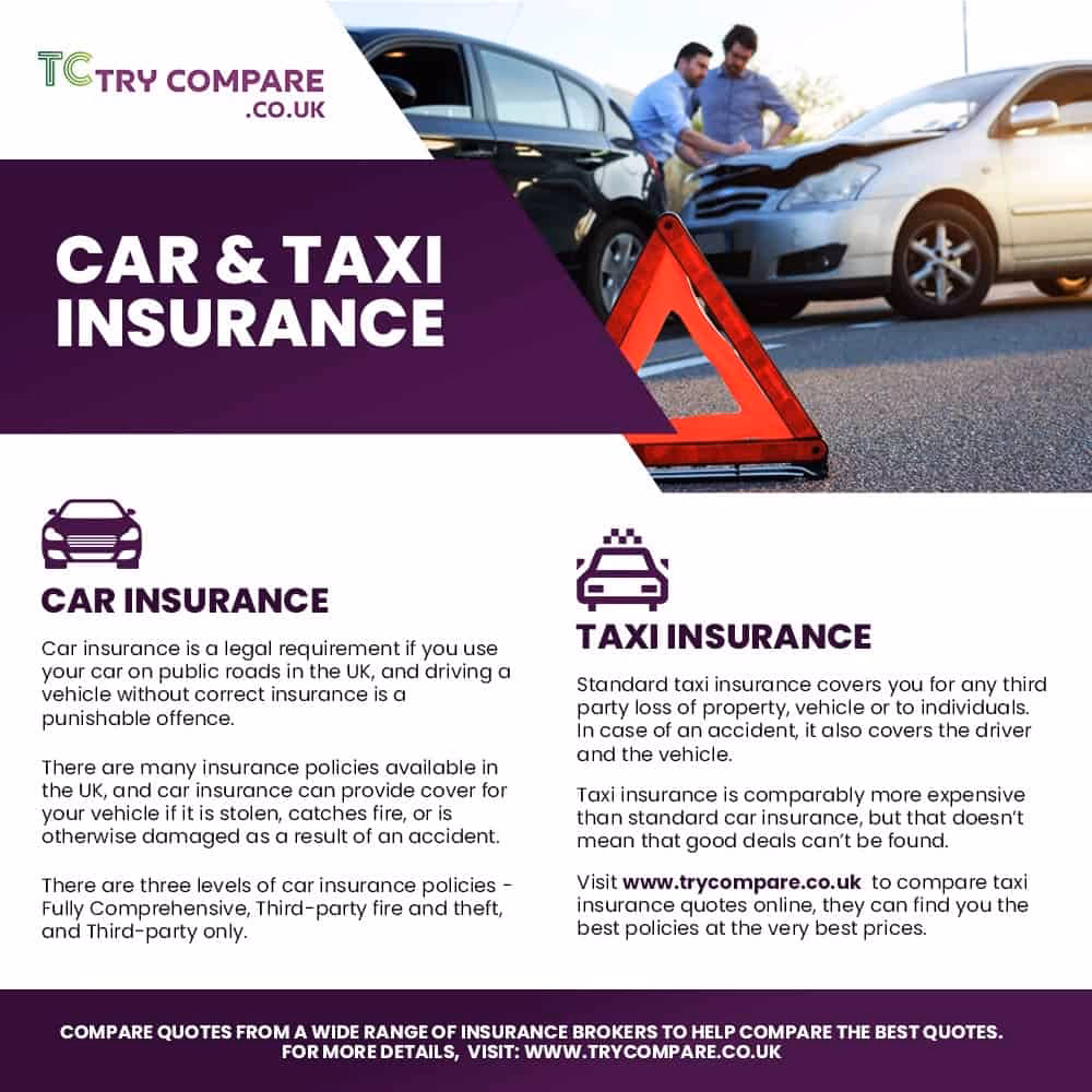 Why should you choose compare taxi?