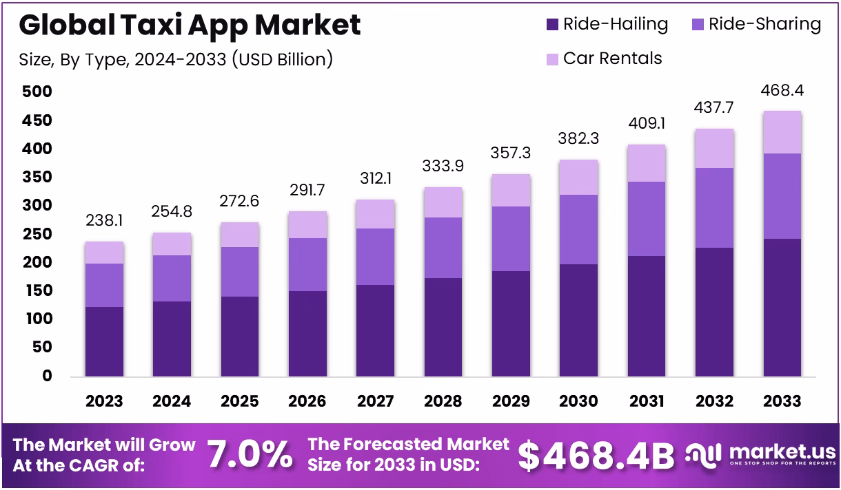 What is Barclays UK consumer spend report?