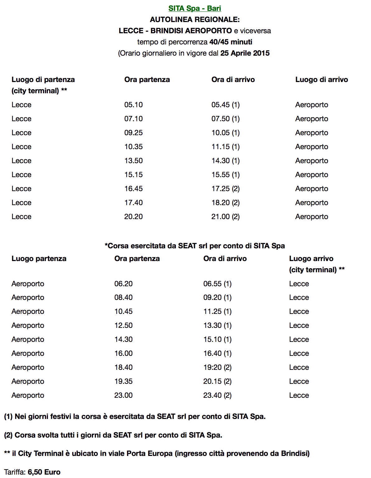 How far is Brindisi from Lecce?