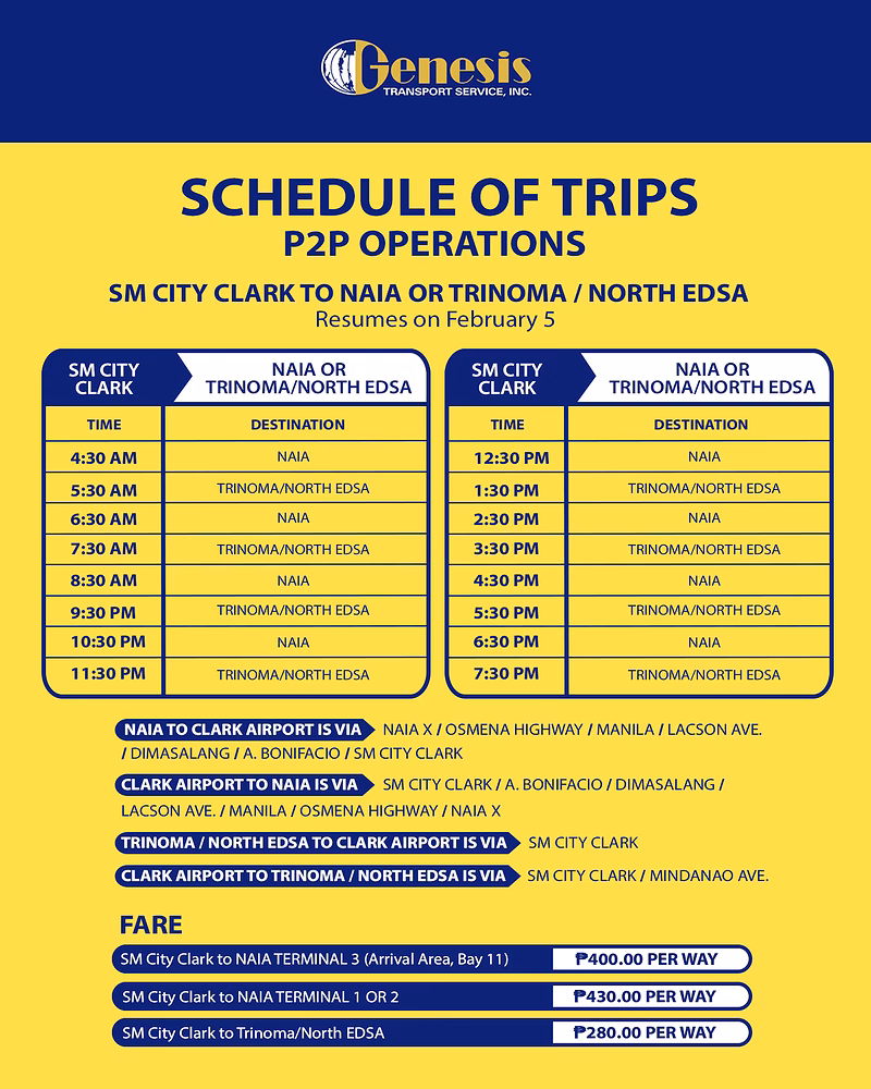How much does a taxi cost in Manila?