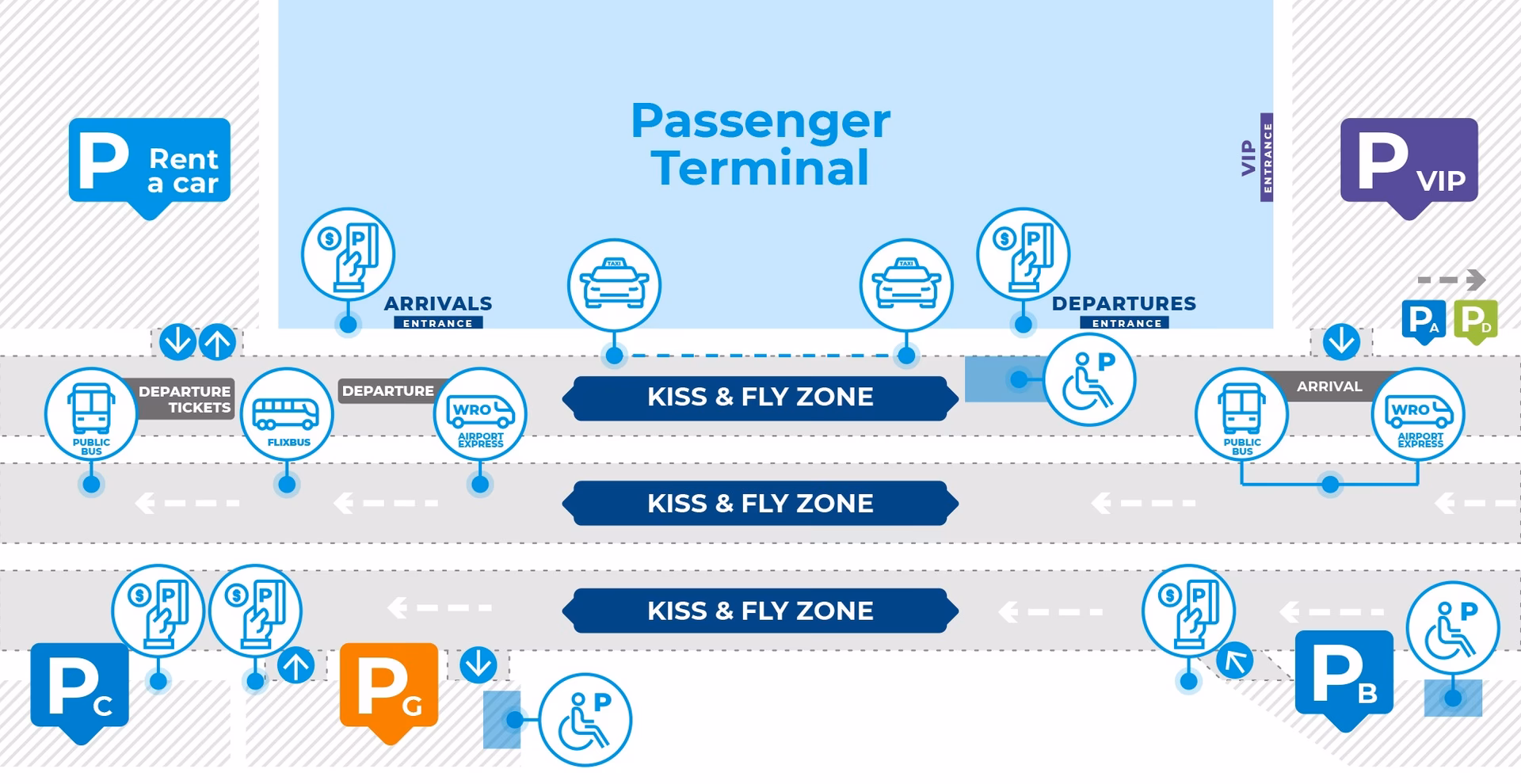 How can I rent a car at Wroclaw Airport?