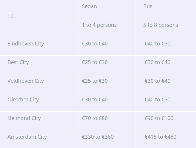 How do I pay for a taxi from Eindhoven to Schiphol Airport?