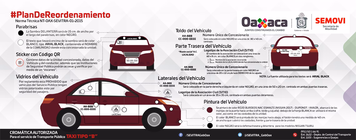 ¿Cuánto gana un conductor de taxi?