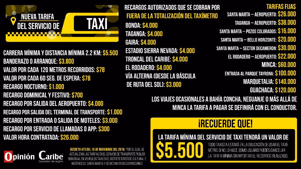 ¿Cuándo se reprograman los taxímetros de Santa Marta?