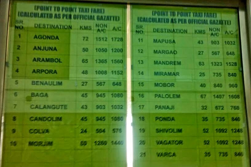 How to get from Goa Dabolim Airport to Baga Beach?