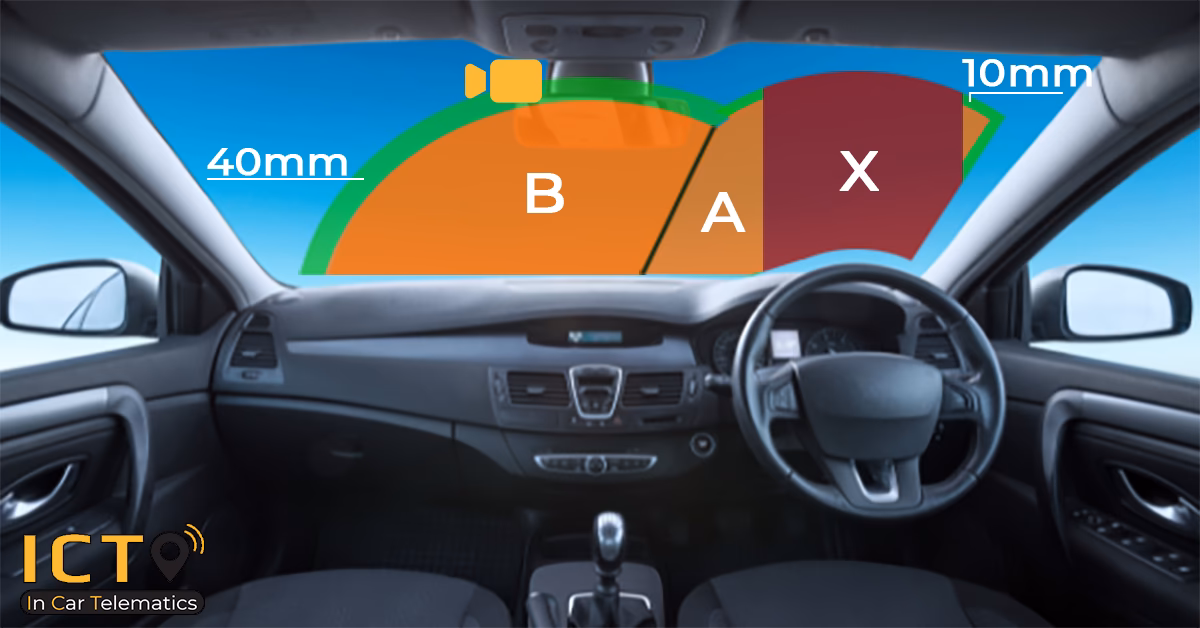 Can a dash cam be positioned incorrectly?