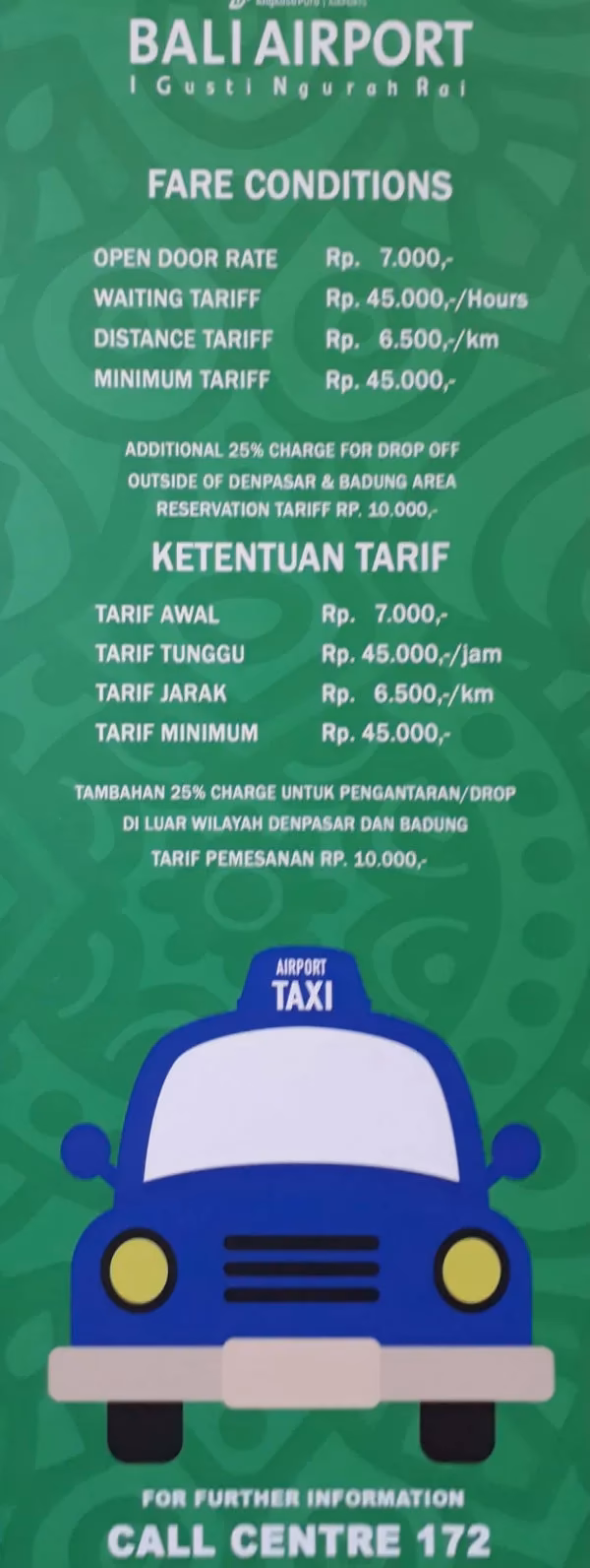 How much is a taxi from Denpasar Airport to Canggu?
