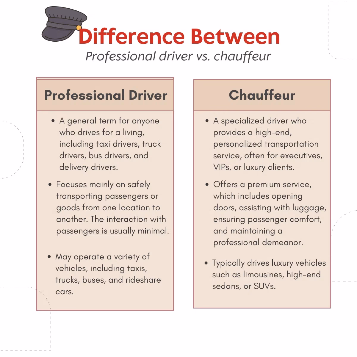 What is a chauffeur service?